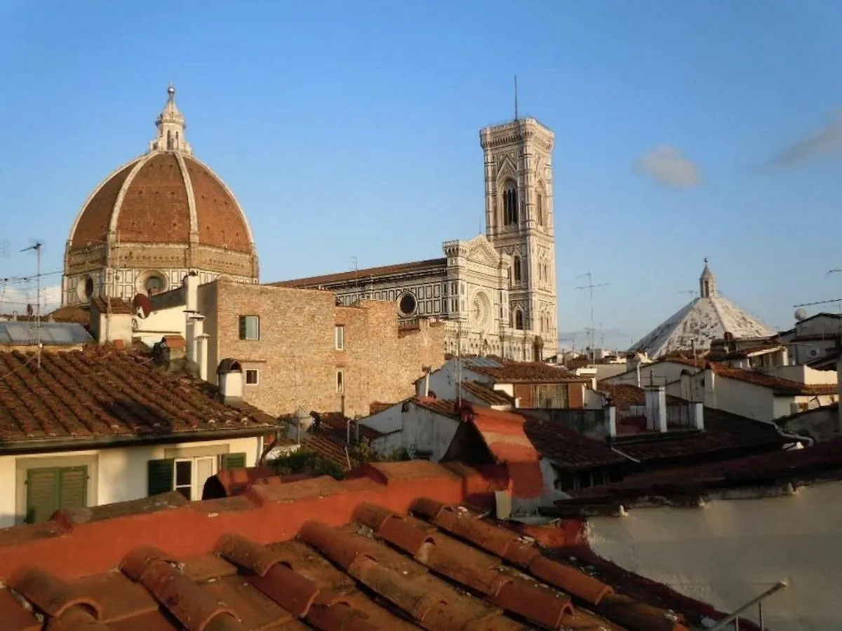 Apartment In Centre Of Florence, Balcony And Terrace With Amazing View