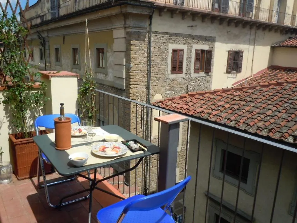 Apartment In Centre Of Florence, Balcony And Terrace With Amazing View contacts