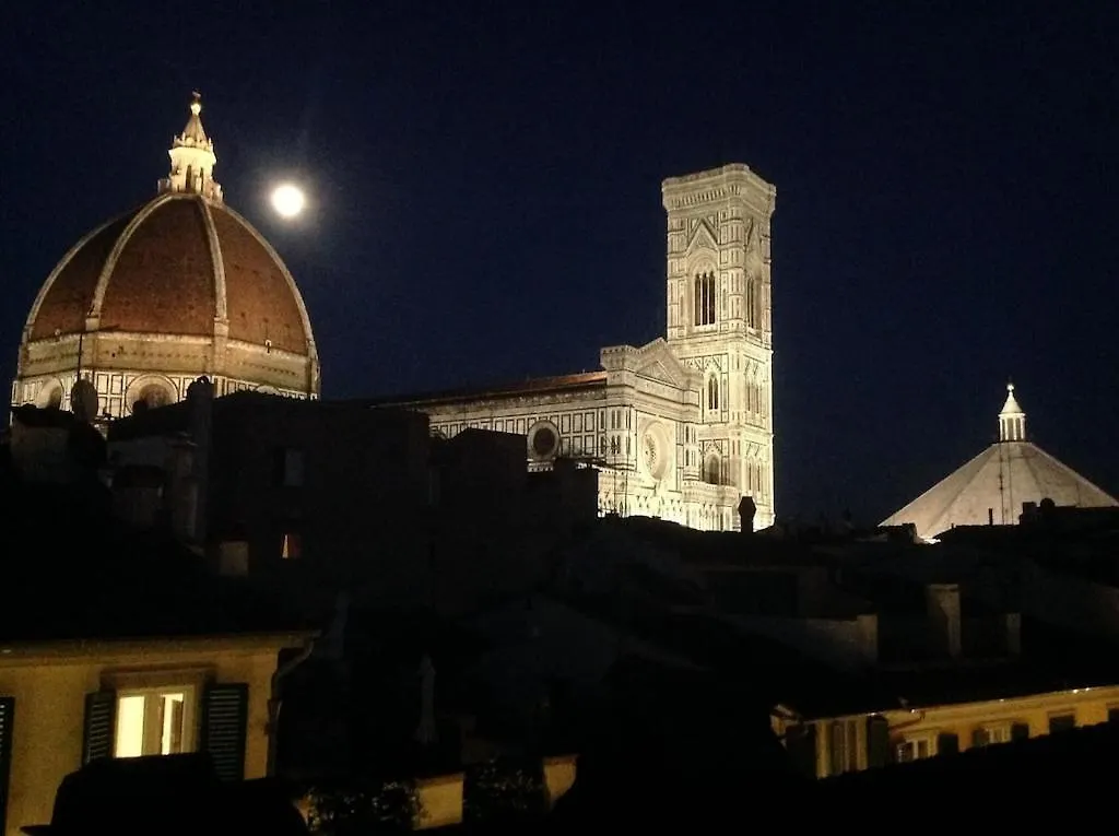 Apartment In Centre Of Florence, Balcony And Terrace With Amazing View